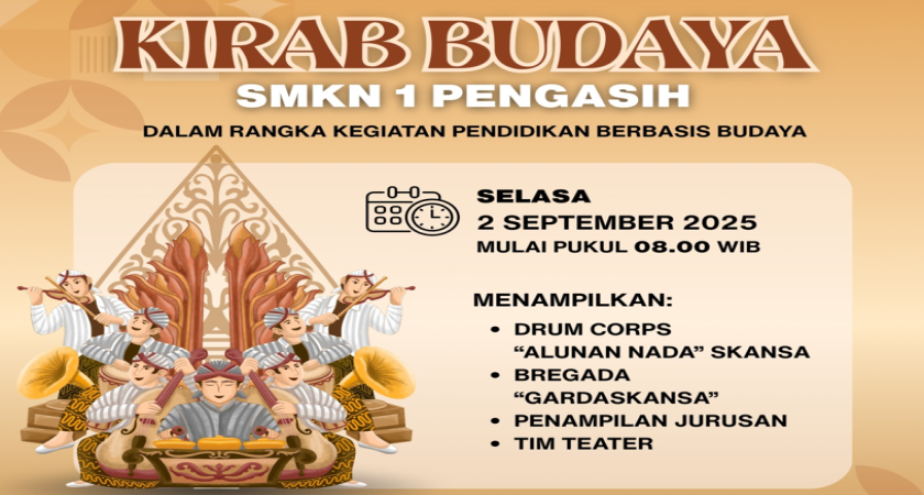 Kirab Budaya SMKN 1 Pengasih