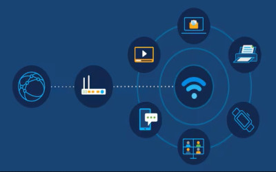 5 Cara Melihat Password WiFi dengan Mudah, Dijamin Berhasil!
